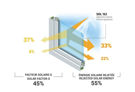 Bild von Réflectiv Solar Protection 55% SOL 152