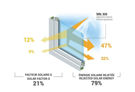 Picture of Réflectiv Solar Protection 79% SOL 332