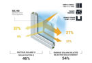 Bild von Réflectiv Solar Protection 54% SOL 150